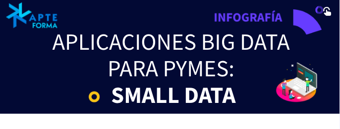 Infografía Aplicaciones Big Data para PYMEs: Small Data